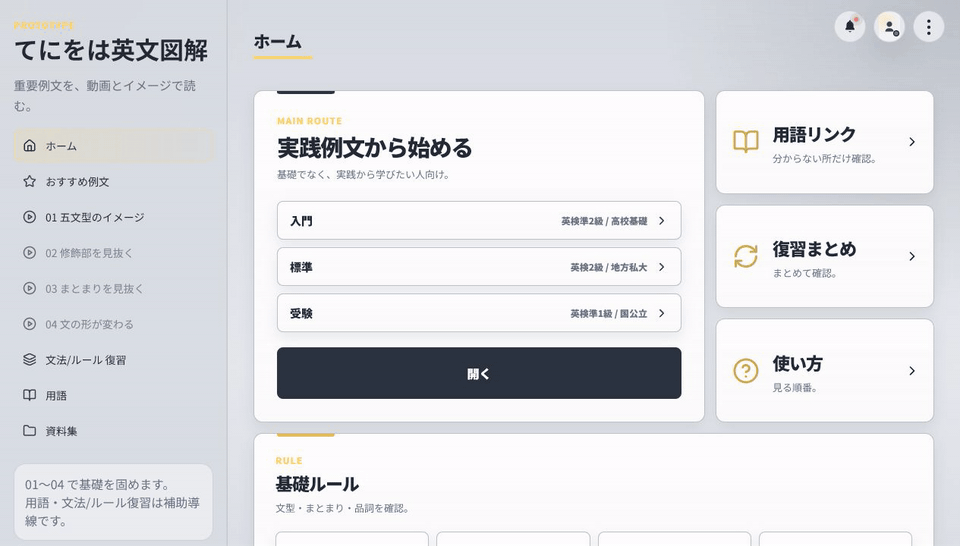 てにをは英文図解のホーム画面と学習導線
